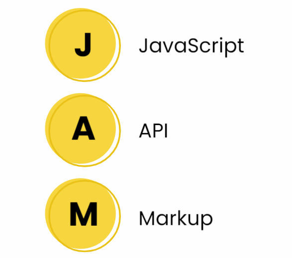 JAMStack
graphic: fireup.pro